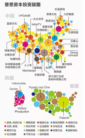 曝王思聪投资版图 5亿变50亿成人生赢家